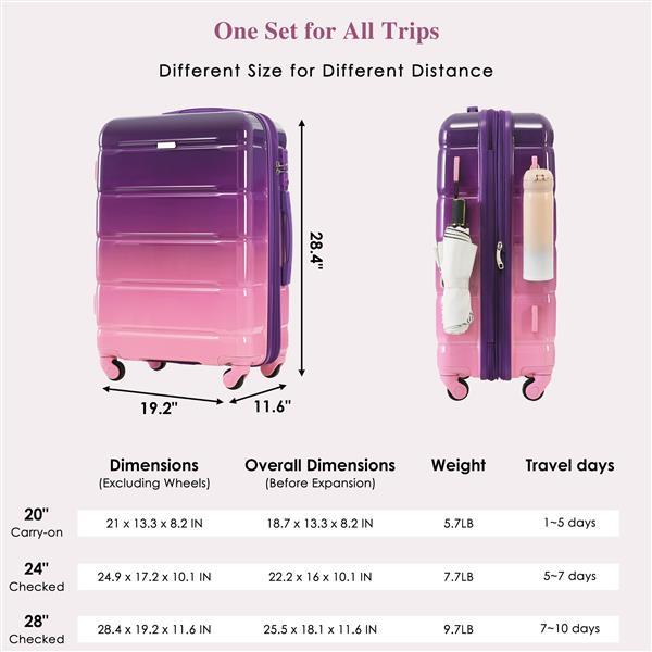 Luggage Set Of 3, 20-inch With USB Port, Airline Certified Carry-on Luggage With Cup Holder, ABS,PC Hard Shell Luggage With Spinner Wheels, Purple And Pink - Image 7